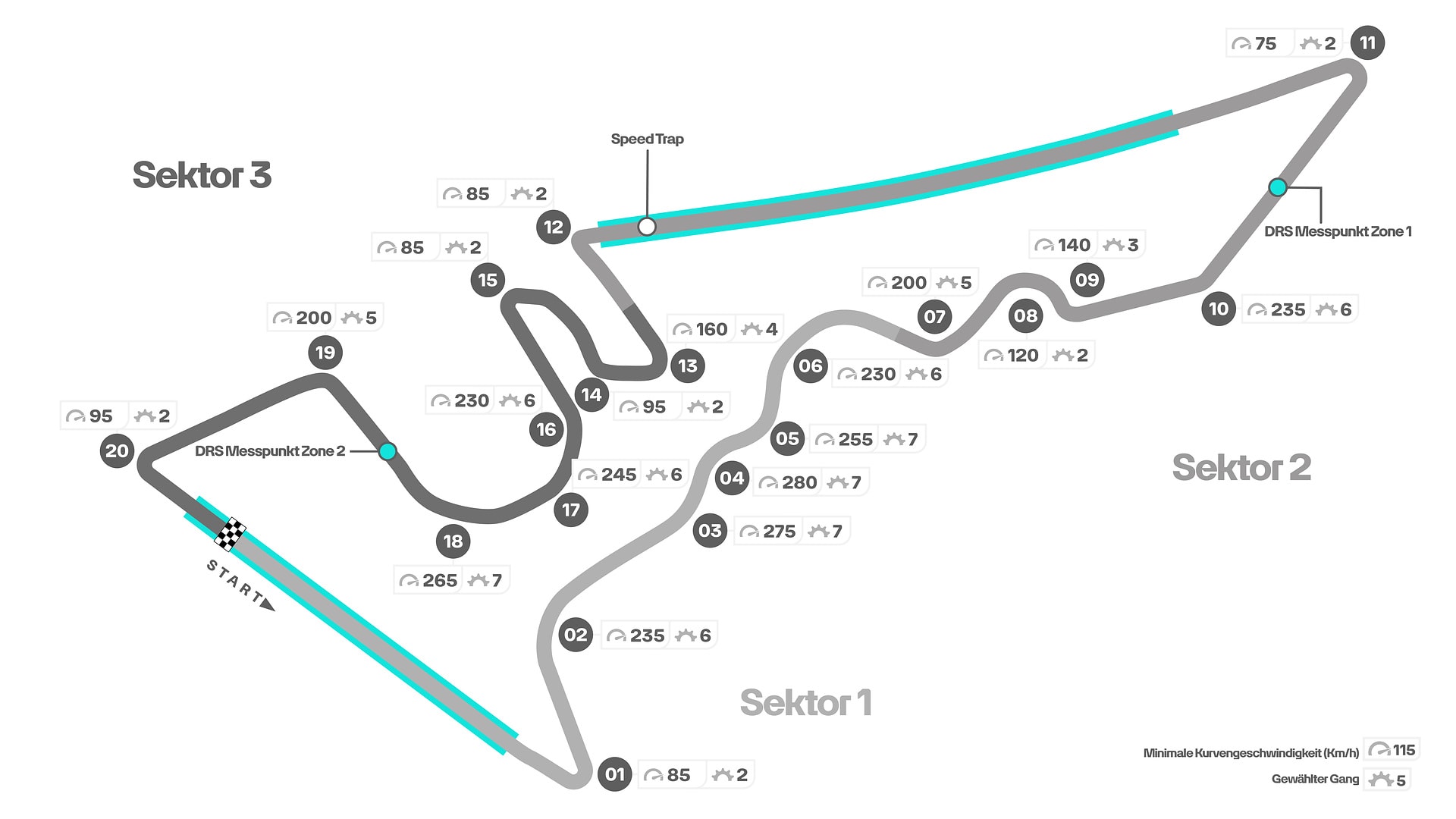 Circuit of the Americas circuit map