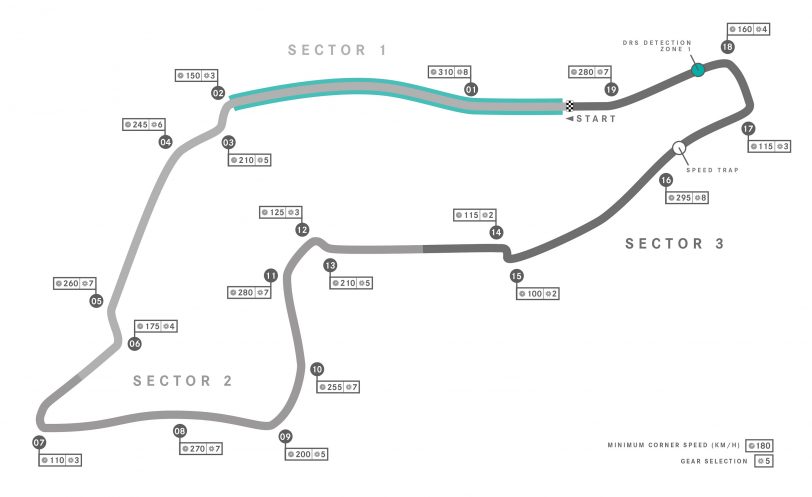 Autodromo Enzo e Dino Ferrari circuit map