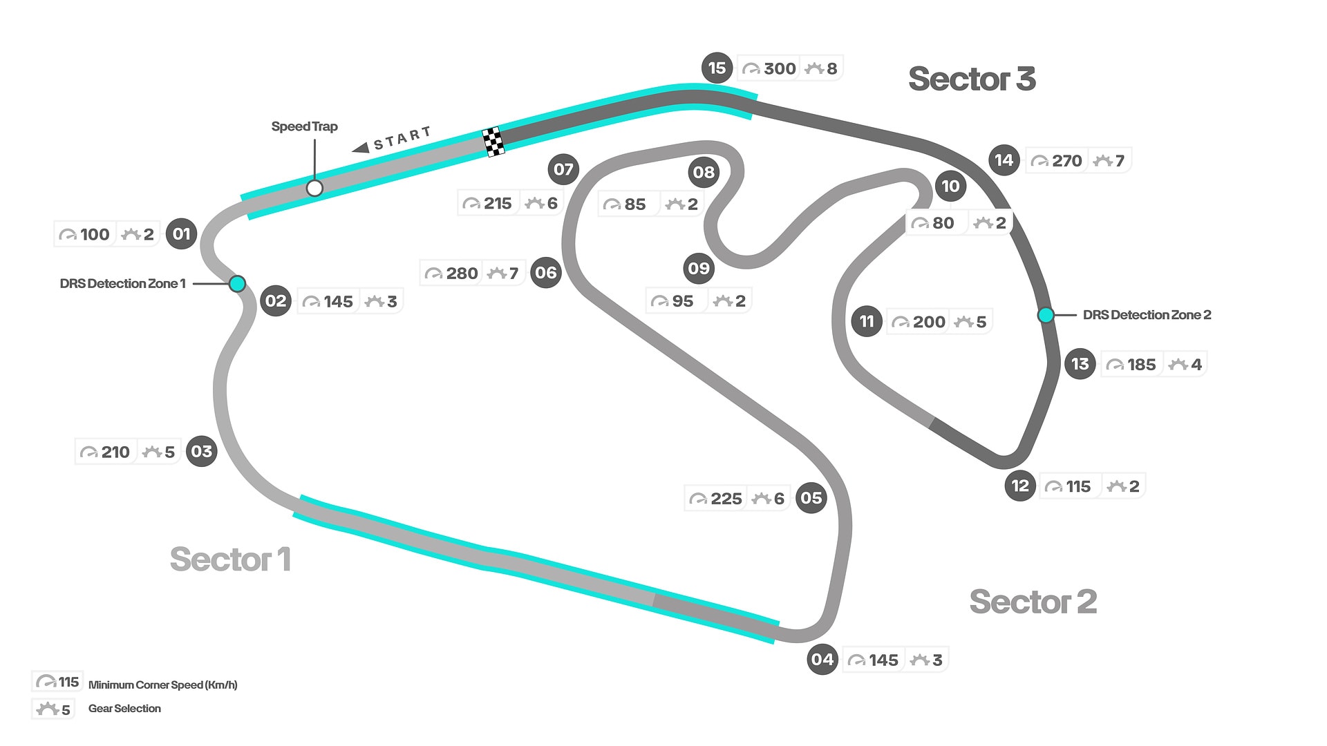 Autódromo José Carlos Pace circuit map