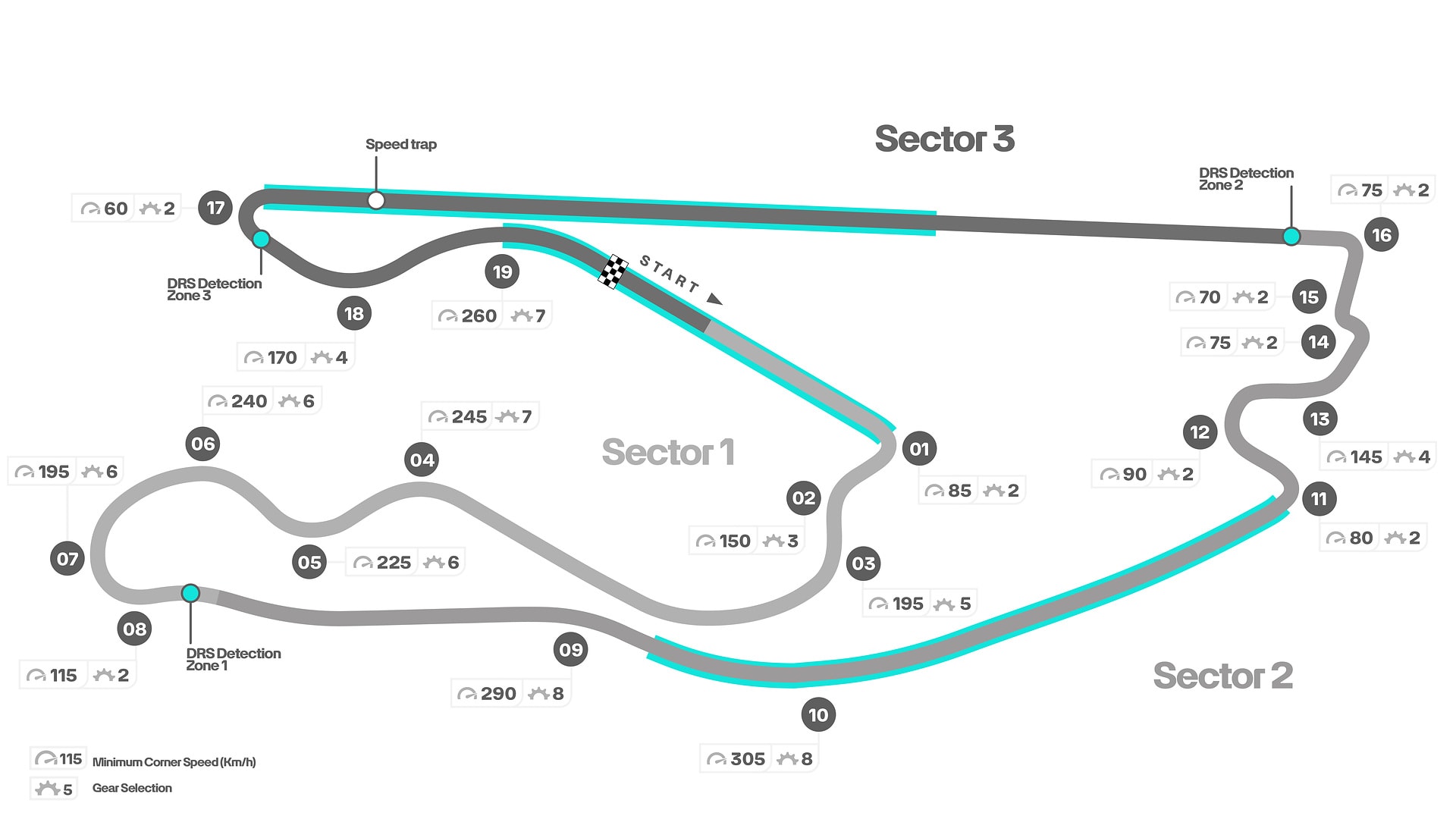Miami International Autodrome circuit map