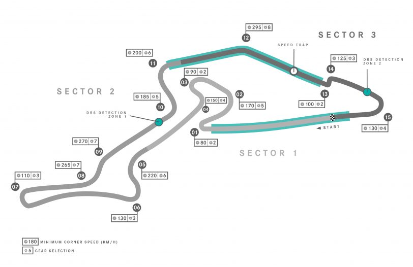 Nürburgring circuit map