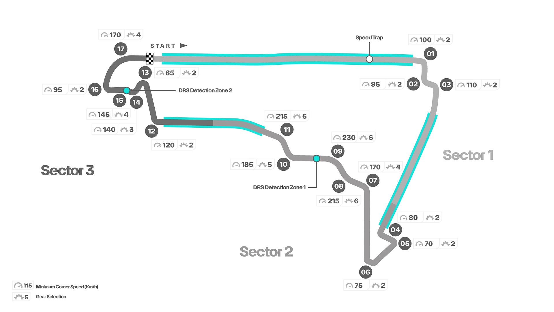 Autódromo Hermanos Rodríguez circuit map
