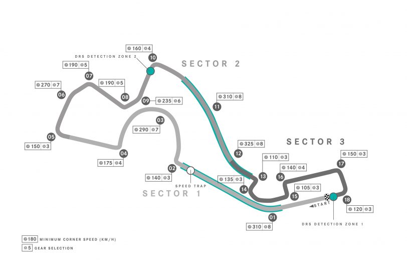 Sochi Autodrom circuit map