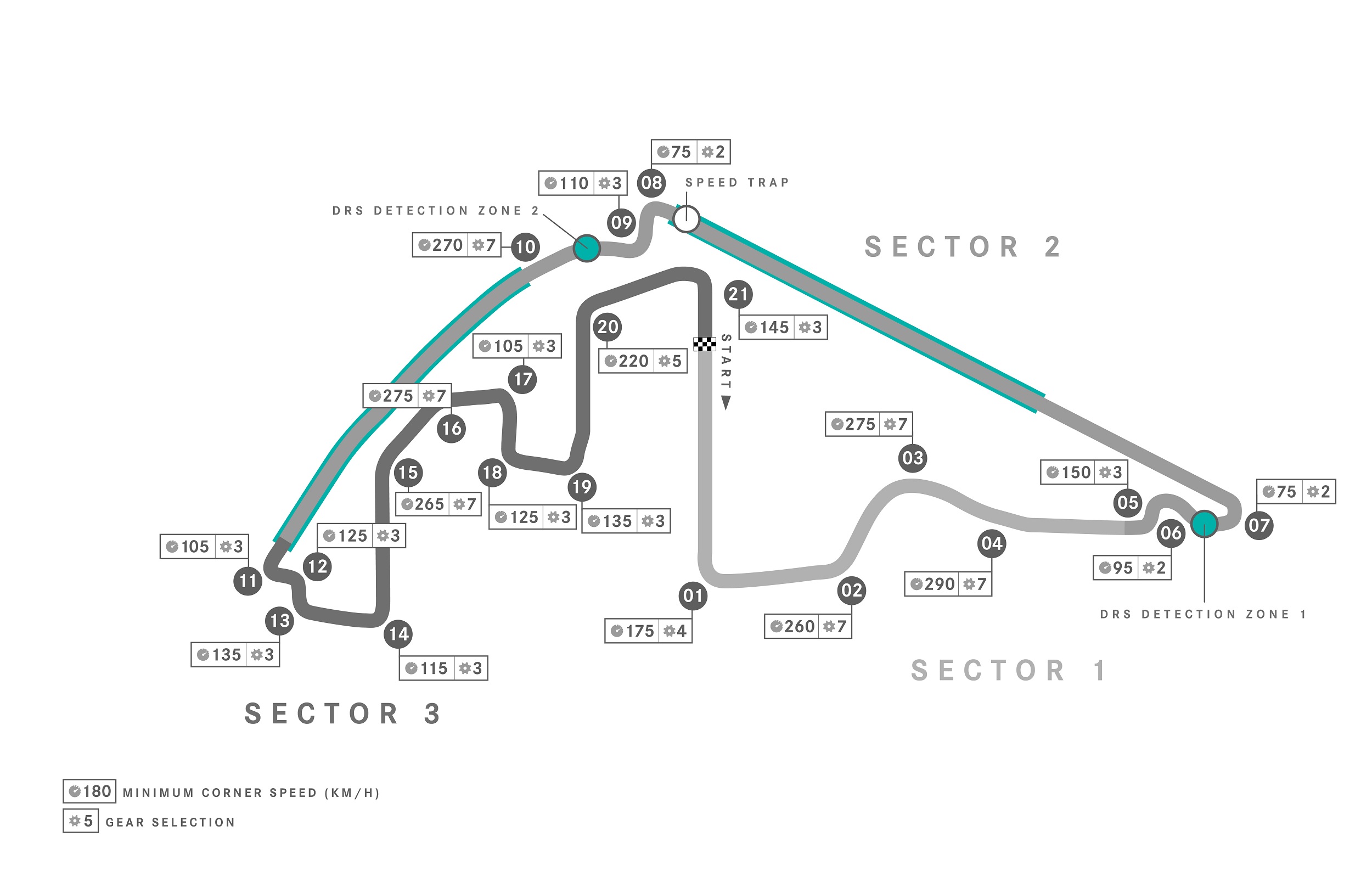 Yas Marina Circuit circuit map